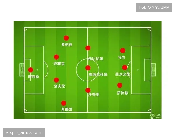 穆里尼奥战术体系在英超的适配性与近期表现分析