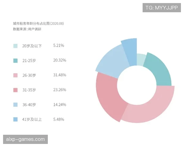 维尼修斯薪资结构分析：当前阶段收入构成与竞技表现走势清晰