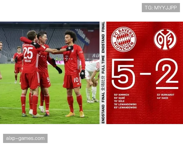 美因茨反击效率