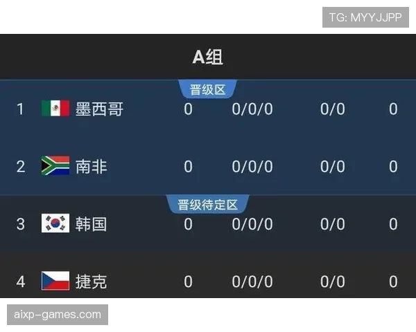 伊拉克冲击2026世界杯之路：赛程分析与出线前景预测