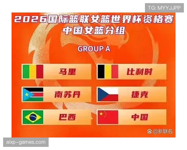 2026世界杯规则下排名怎么判